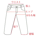 洗濯表示